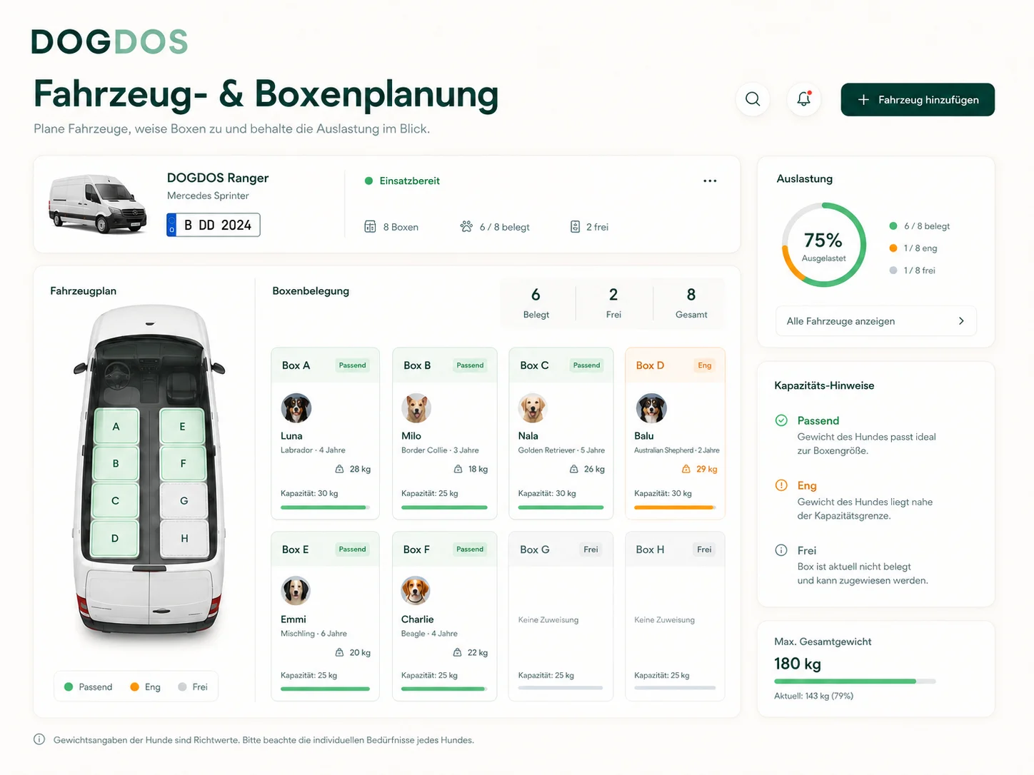 DOGDOS Fahrzeug- und Boxenplanung
